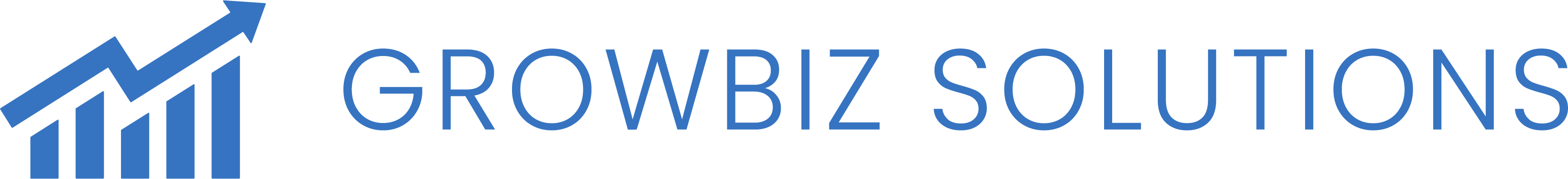 Virtual Bookkeeping, CFO & Business Development Services – Growbiz Solutions